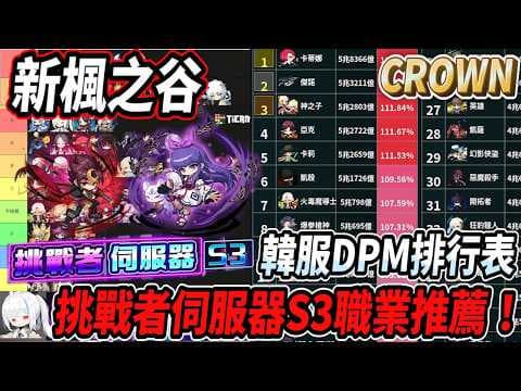 【新楓之谷 - CROWN】挑戰者伺服器S3職業選擇推薦💪韓服最新DPM排行表🔥【Rui】